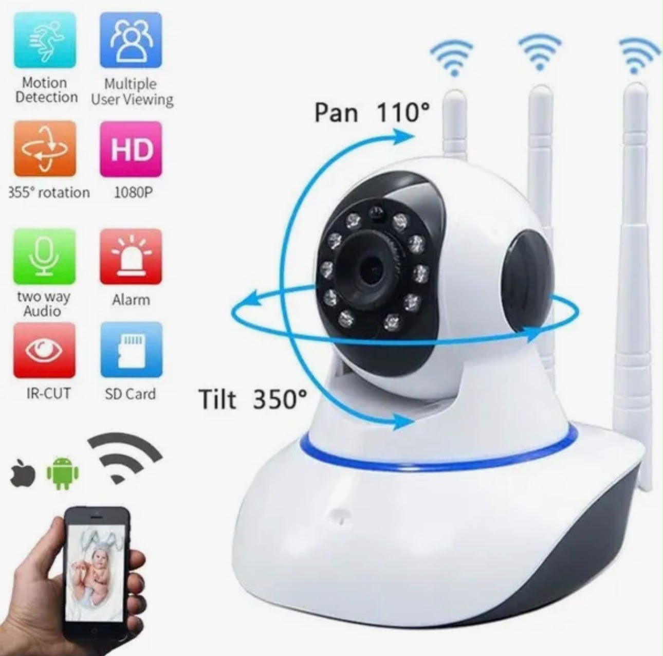 WiFi 720P Pan Tilt Security IP Camera – 360° Panoramic View, Motion Detection & Night Vision